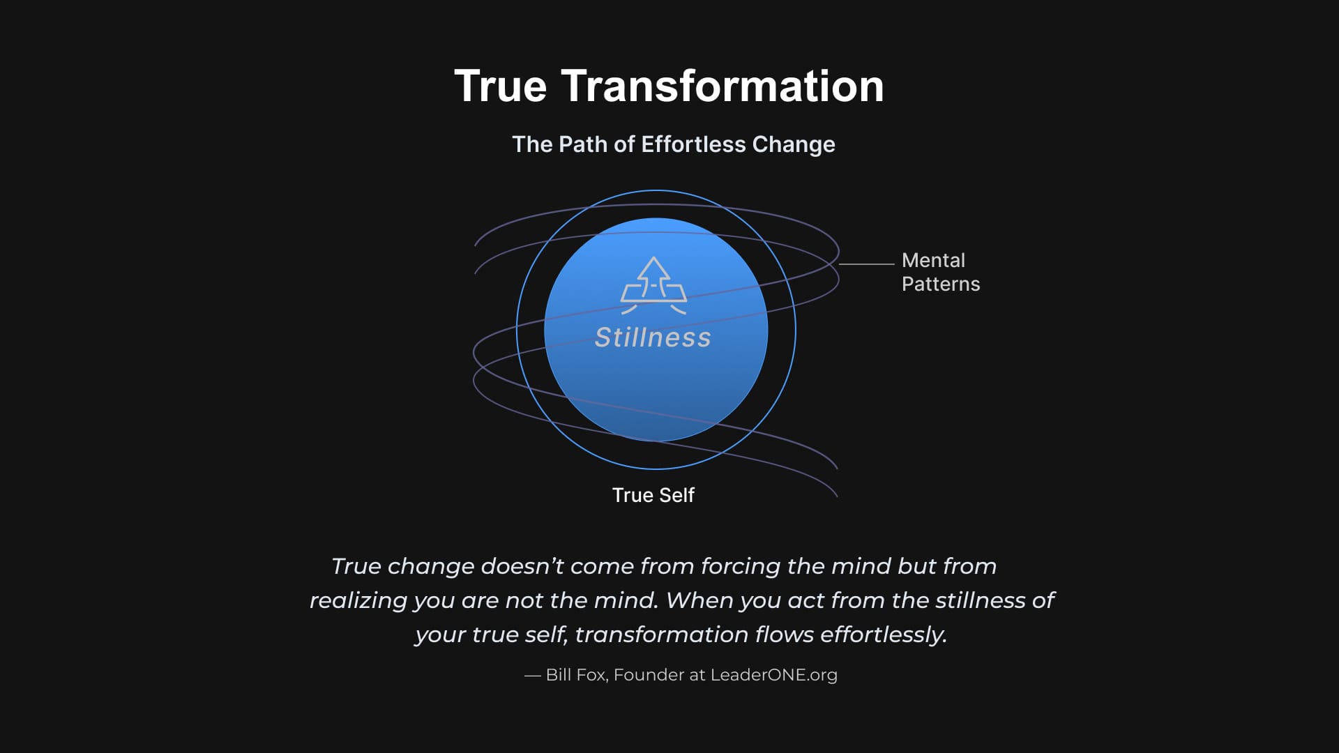 Beyond Mental Patterns: The Path of Effortless Change