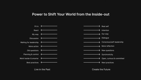 Rethinking You in Turbulent Times